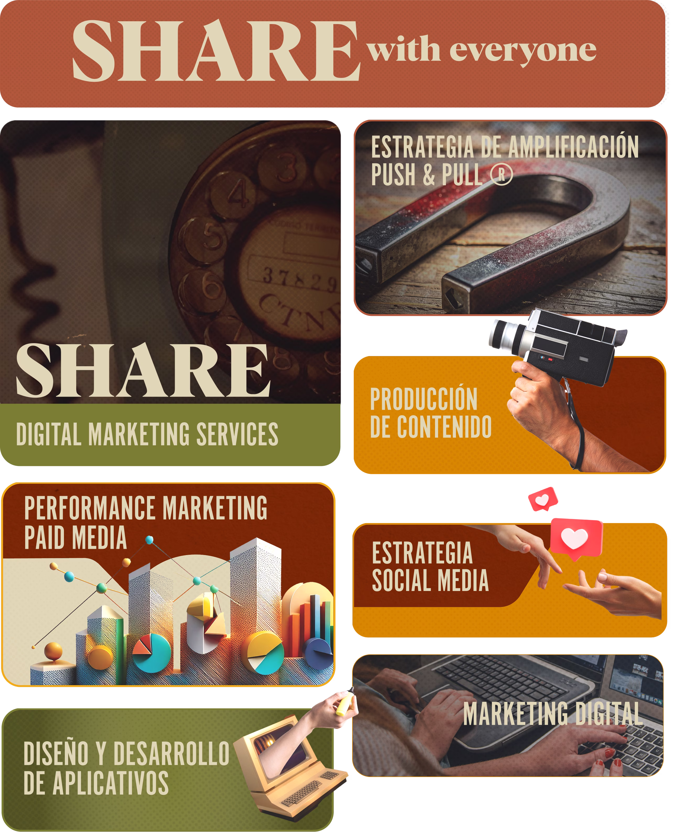 Digital marketing services